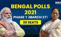 fBengal Polls 2021, Bengal Phase 1 seats, Phase 1 polling, Bengal election date, Bengal election pha