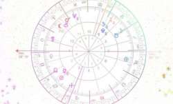 Horoscope May 2: Great day for Libra and Sagittarius people; know about other zodiac signs
